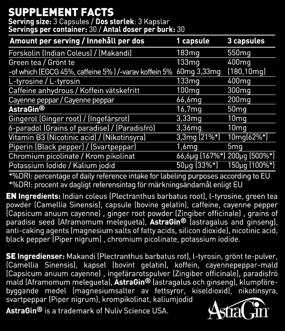 Swedish Supplements – Hellfire