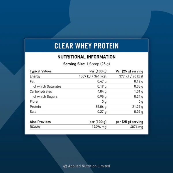 Clear whey
