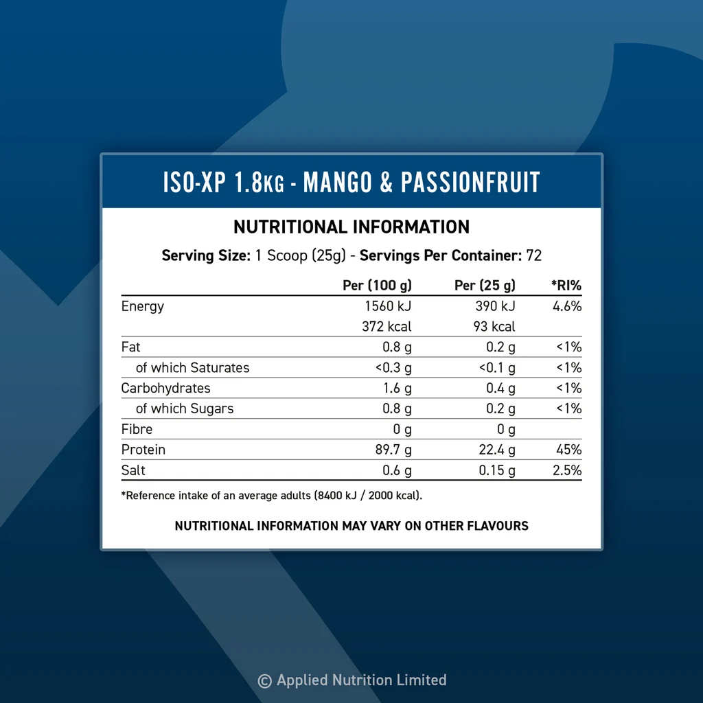 ISO-XP-1.8kg Nutrition Info