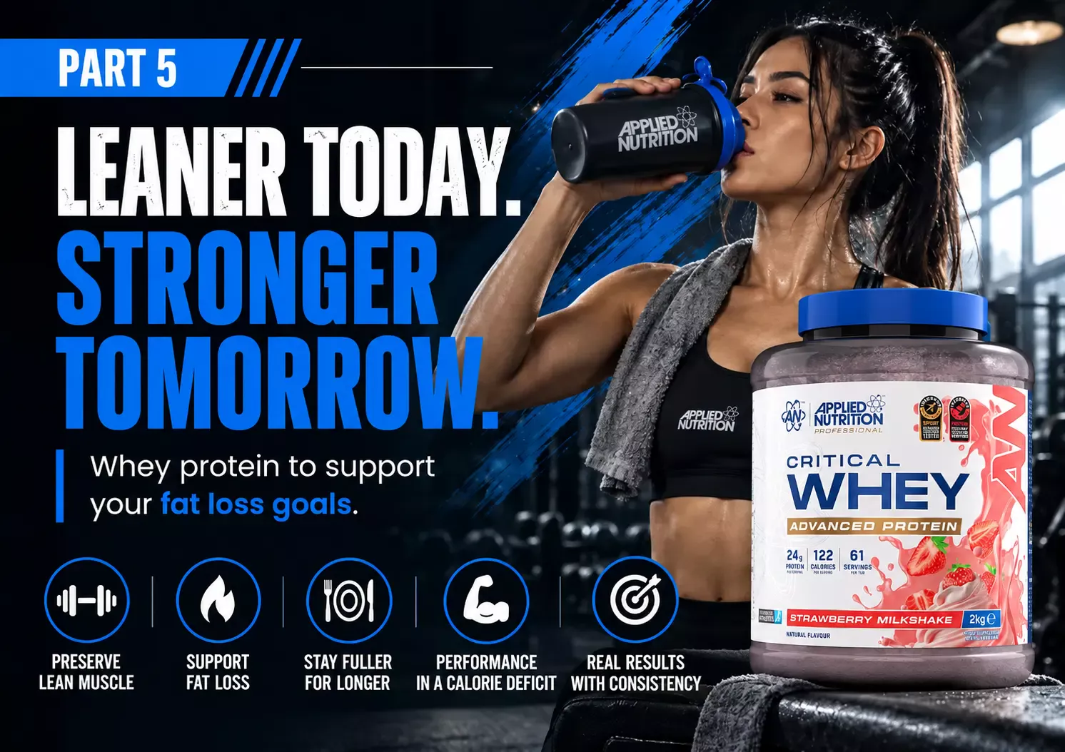 Part 5: Critical Whey Protein 2kg for Fat Loss – Can Whey Protein Help You Get Lean?